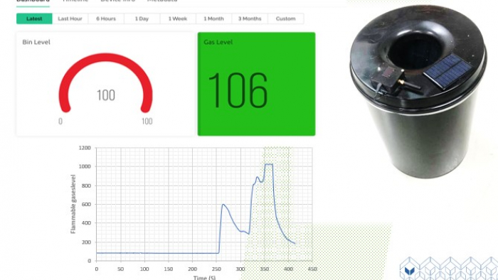 Smart Bin Project