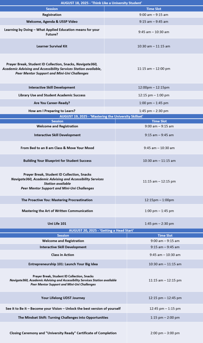 ussp agenda