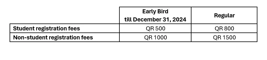 College of Computing and Information Technology