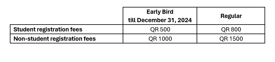 College of Computing and Information Technology