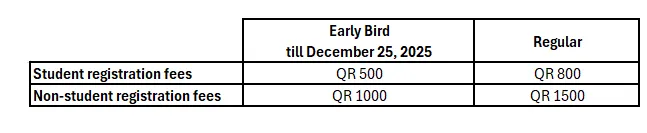 College of Computing and Information Technology