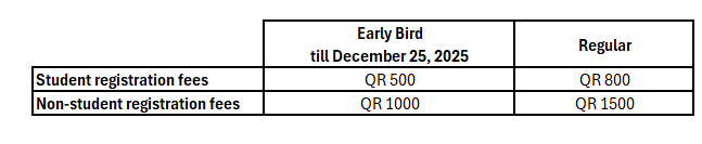 College of Computing and Information Technology