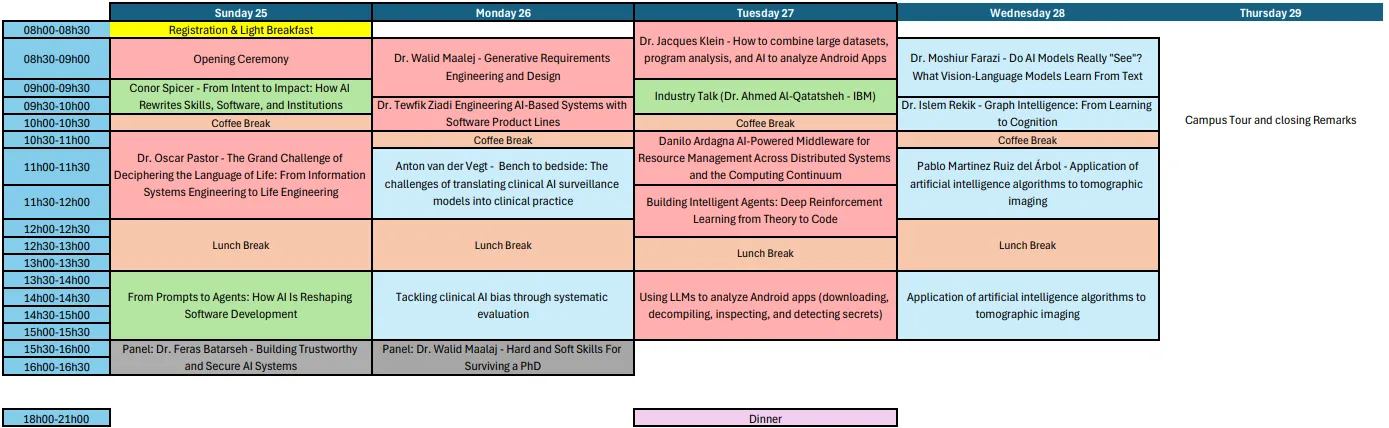 College of Computing and Information Technology